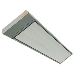 Ecosun HT Panelen S+ en Anticore
